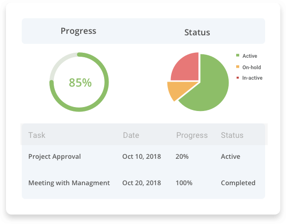 improve team productivity with marketing project software